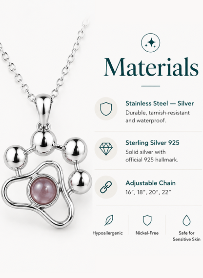 Materiais do colar pet com foto